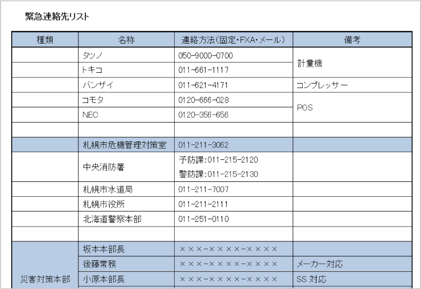 策定の流れ